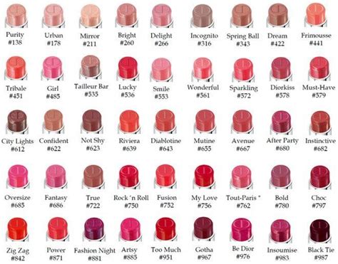 differences between dior rouge lipsticks|Dior lipstick color chart.